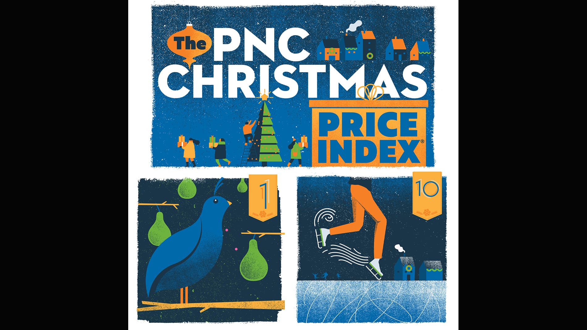 strawberryluna, PNC Christmas Price Index