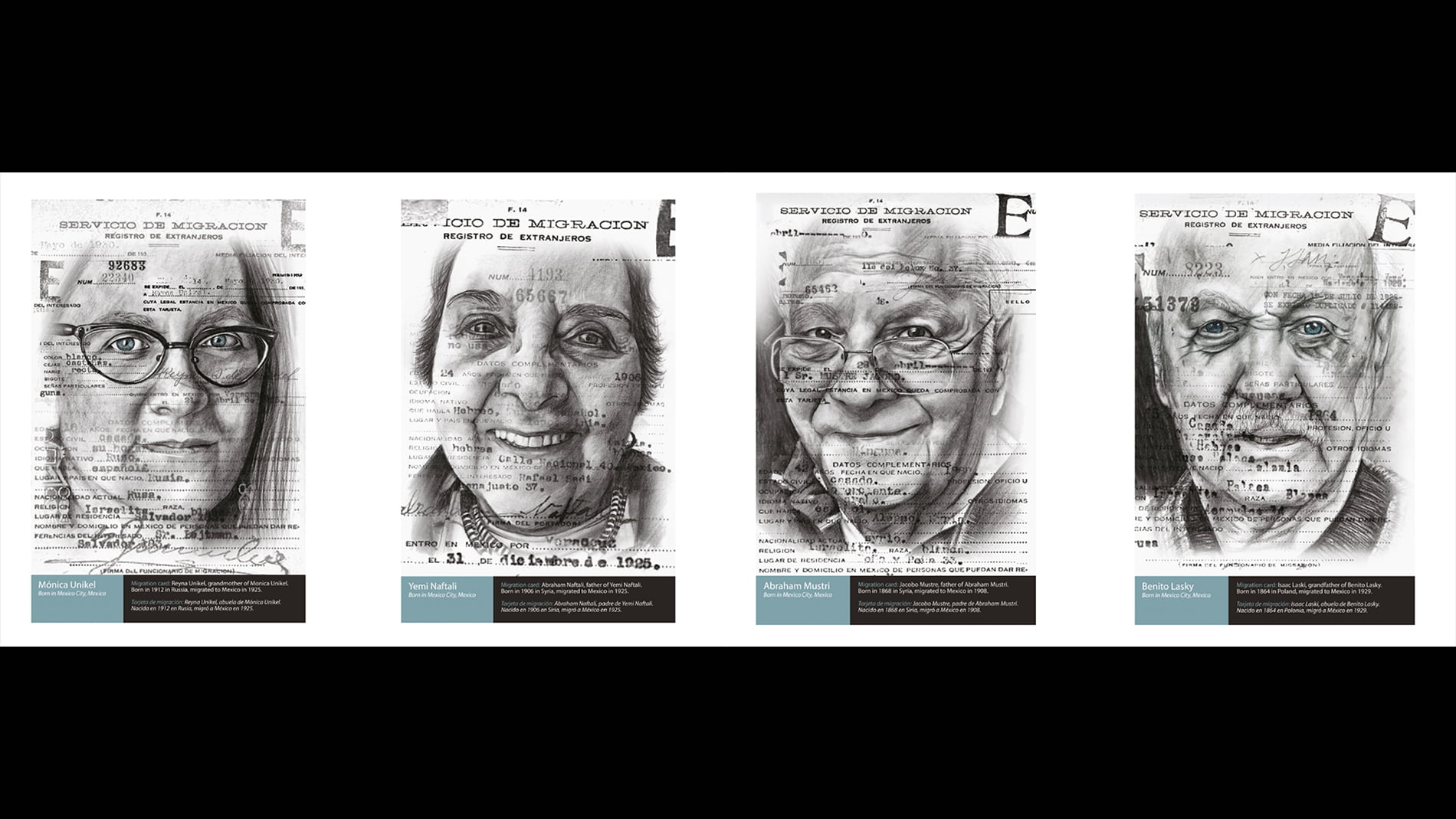 Yafa Negrete, Jewish Mexican Immigrants and Their Stories